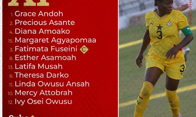 Charles Sampson names changed lineup for 2nd-leg encounter against Tunisia
