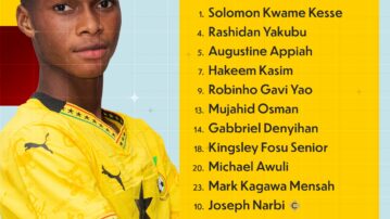 WAFU B U17 BOYS: Dr. Ogum Makes 5 Changes In His Lineup For Decisive Clash With Niger