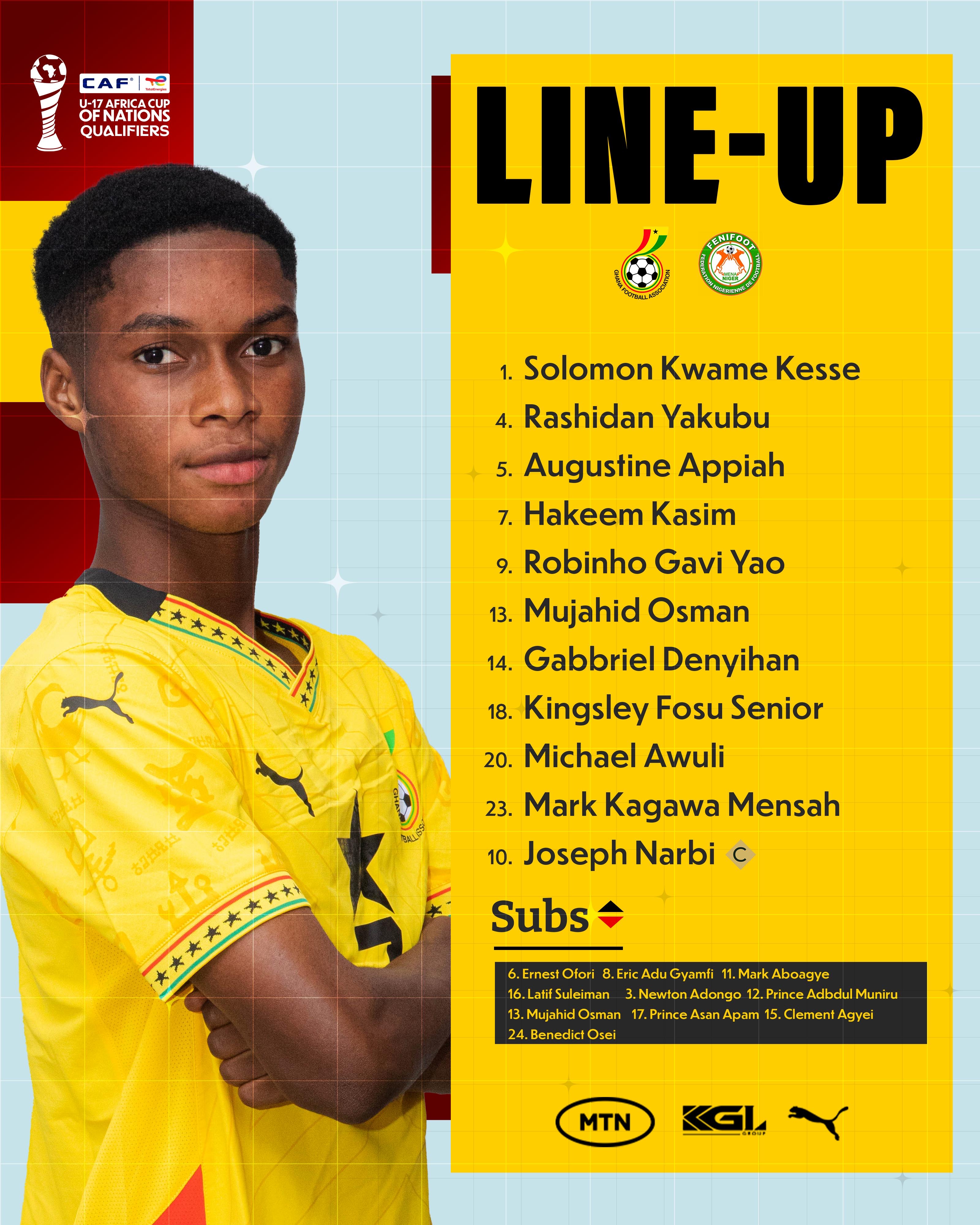 WAFU B U17 BOYS: Dr. Ogum Makes 5 Changes In His Lineup For Decisive Clash With Niger