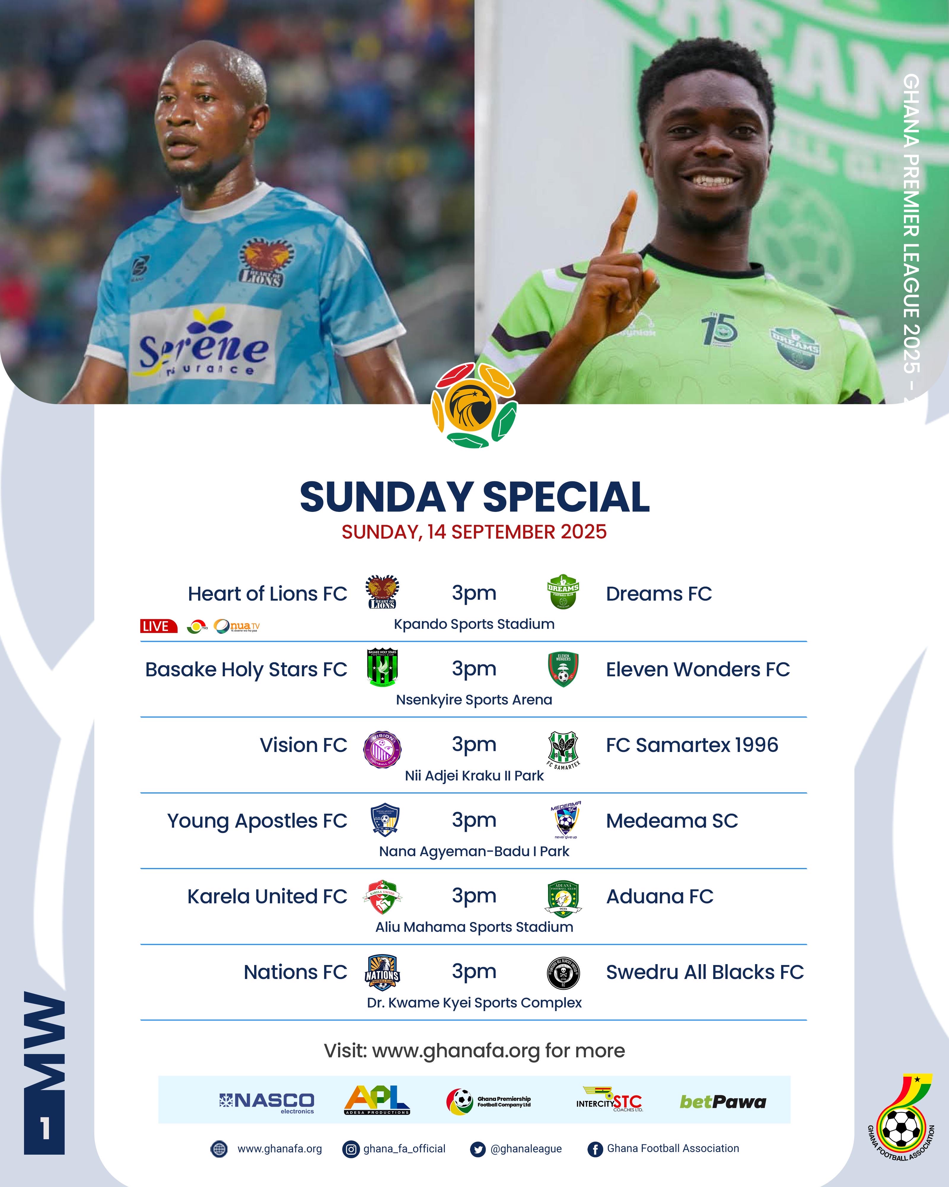 2025-26 Premier League Matchday 1 Preview