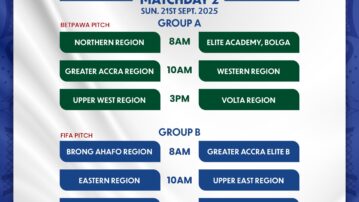 KGL U17 Colts 2025: Eastern Region face Upper East; Volta clash with Upper West on Matchday 2 on Sunday