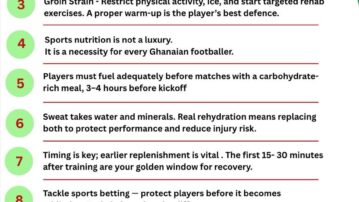 FA leads the charge on player well-being with pre-season Medical Webinar