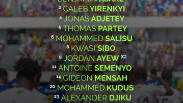 Kwasi Sibo earns first start, Djiku, Salisu play at the back as Otto Addo names squad for Mali showdown