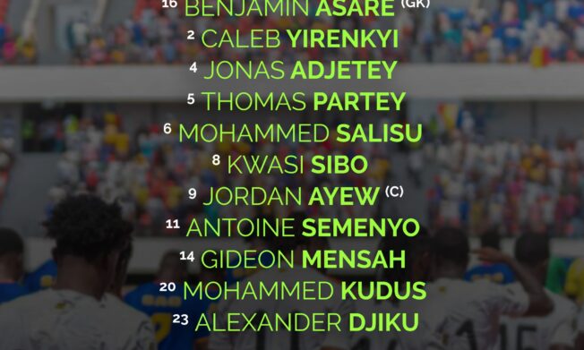 Kwasi Sibo earns first start, Djiku, Salisu play at the back as Otto Addo names squad for Mali showdown