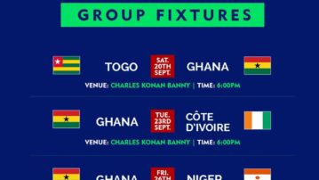 Black Starlets’ Fixture dates Confirmed for WAFU Zone B U-17 Championship