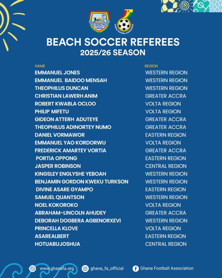 FIFA MA Beach Soccer Referees Course Set for September 18–22 in Ada