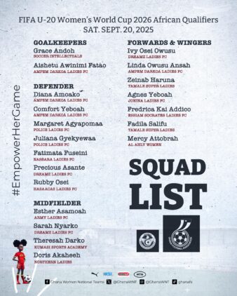 https://www.ghanafa.org/black-princesses-off-to-sfax-for-fifa-world-cup-qualifier-against-tunisia
