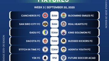 Futsal Premier League heats up: A full day of action set for Saturday