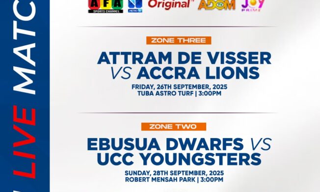 TV schedule for opening weekend of Access Bank Division One League announced