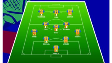Starlets Duo Rashidan Yakubu and Joseph Narbi Named in WAFU B U17 Group Stage Best XI
