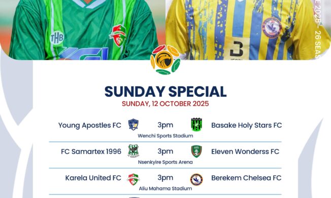 Premier League MatchDay 5 Preview