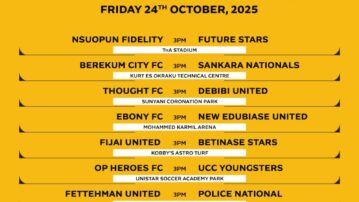 2025/26 MTN FA Cup kicks off today with exciting preliminary round fixtures
