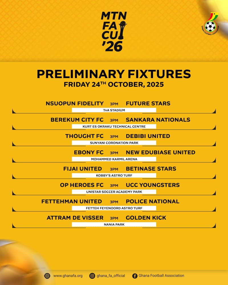 2025/26 MTN FA Cup kicks off today with exciting preliminary round fixtures