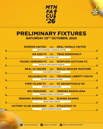 https://www.ghanafa.org/2025-26-mtn-fa-cup-true-demo2025-26-mtn-fa-cup-rospak-face-elmina-sharks-in-saturdays-headline-clashcracy-face-na-god-fc-in-saturdays-headline-clash
