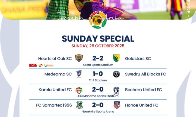 Premier League: Medeama return to top; Hearts held at home as Karela bounce back to winning ways