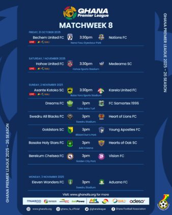 https://www.ghanafa.org/premier-league-tv-schedule-for-matchday-8-announced