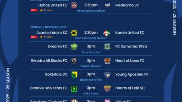 Ghana Football Association