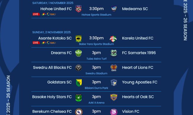 Premier League: TV schedule for Matchday 8 announced