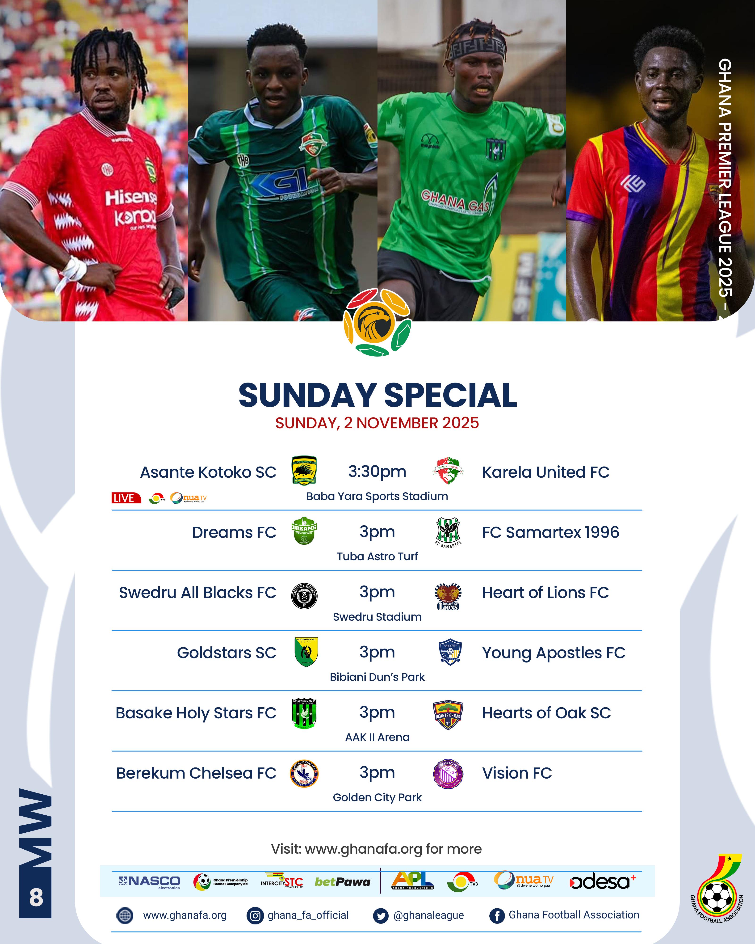 Premier League Matchday 8 Preview