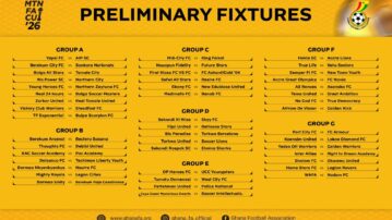 Exciting fixtures as 2025/26 MTN FA Cup preliminary round draw pits 92 clubs against each other