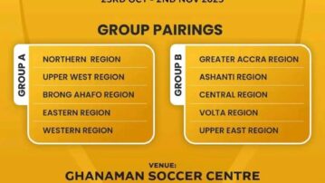 Draw held for maiden MTN Elite U-19 Championship