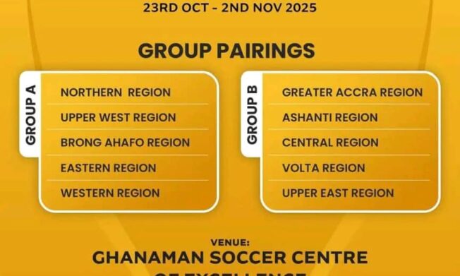 Draw held for maiden MTN Elite U-19 Championship