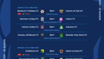 Ghana Football Association