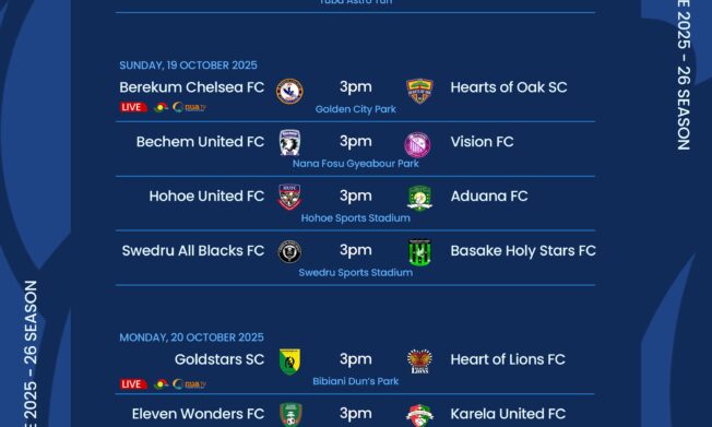 Premier League: TV schedule for Matchday 6 announced