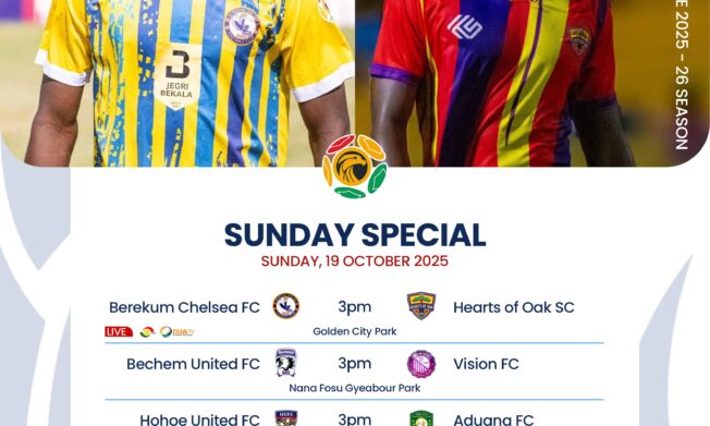 Premier League Matchday 6 Preview