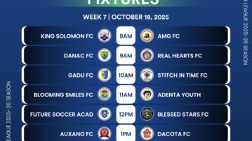 Exciting clashes ahead as Futsal Premier League enters Week 7