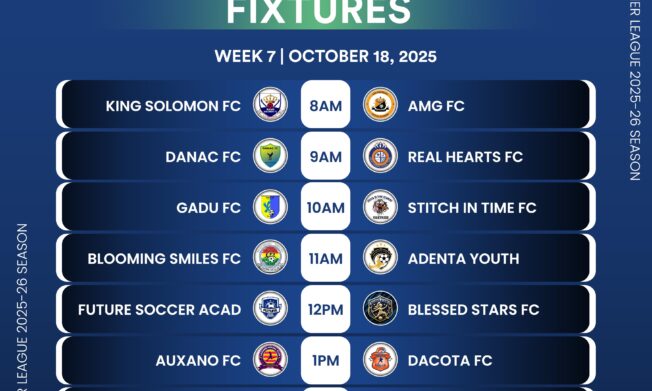 Exciting clashes ahead as Futsal Premier League enters Week 7