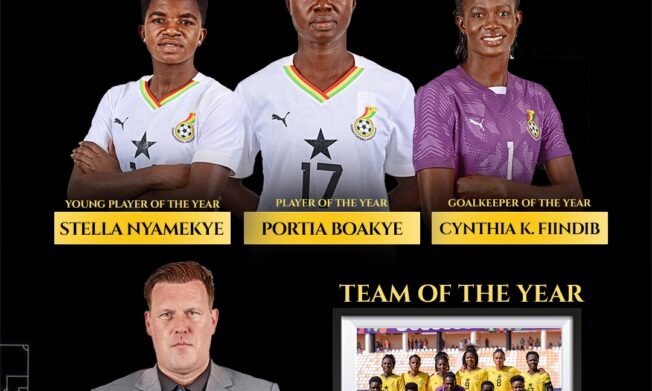 Black Queens shine with multiple nominations at 2025 CAF Awards