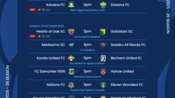 Ghana Football Association