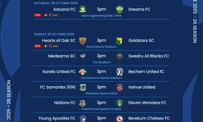Premier League: TV schedule for Matchday 7 announced