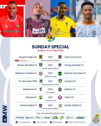 https://www.ghanafa.org/premier-league-matchday-4-preview-2