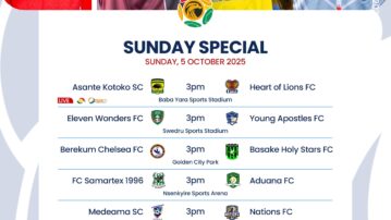 Ghana Football Association