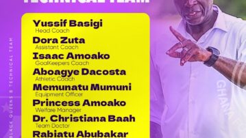 Yusif Basigi Named As Head Coach For Black Queens B