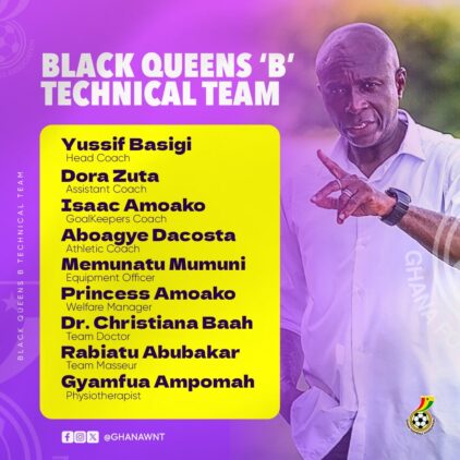 https://www.ghanafa.org/yusif-basigi-named-as-head-coach-for-black-queens-b