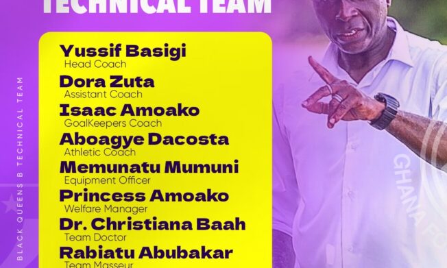 Yusif Basigi Named As Head Coach For Black Queens B