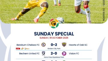 Ghana Football Association