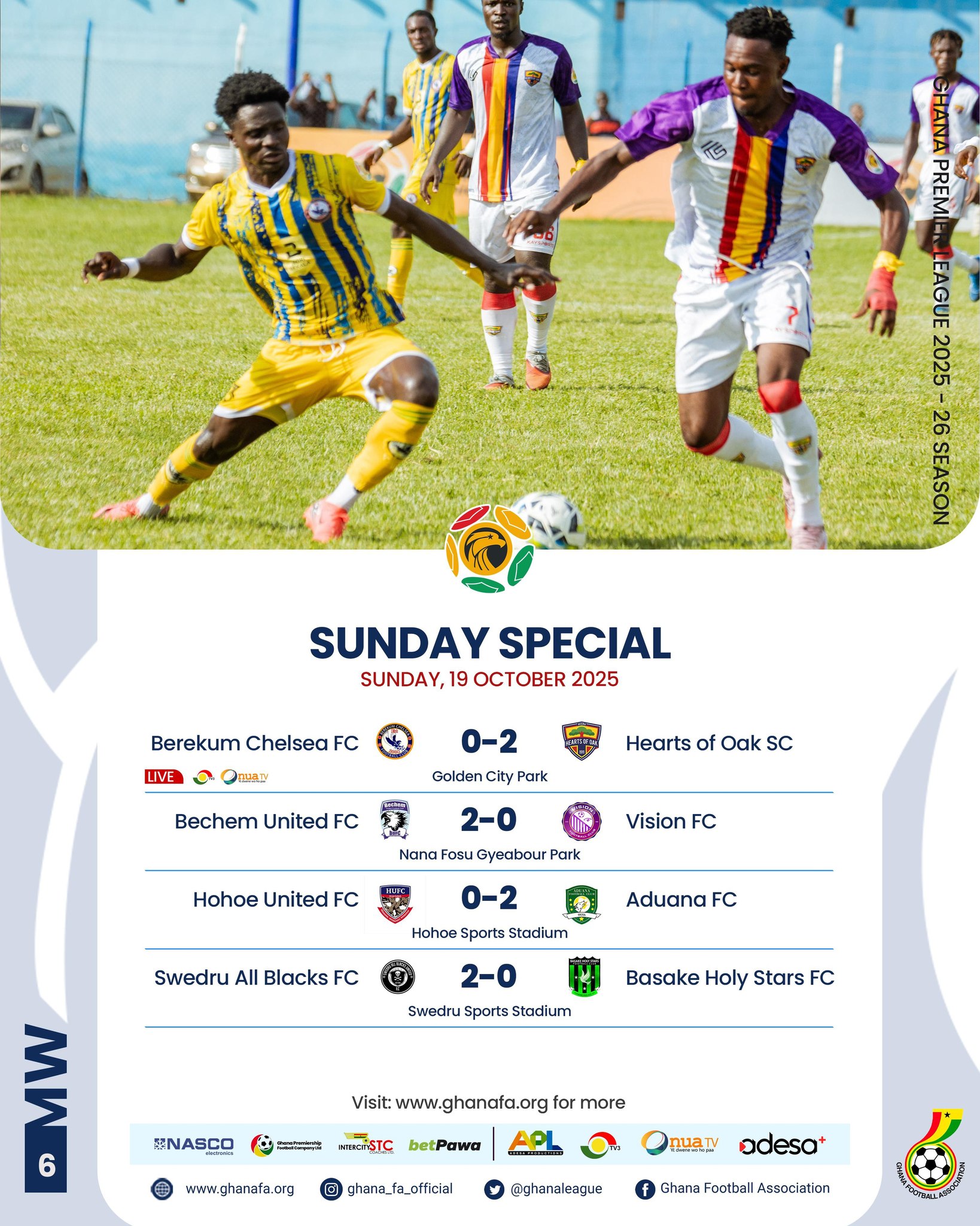 Premier League: Hearts back to winning ways, Aduana shine on the road, Bechem United break winless run