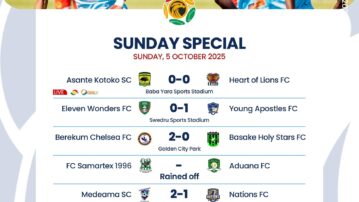 Ghana Football Association