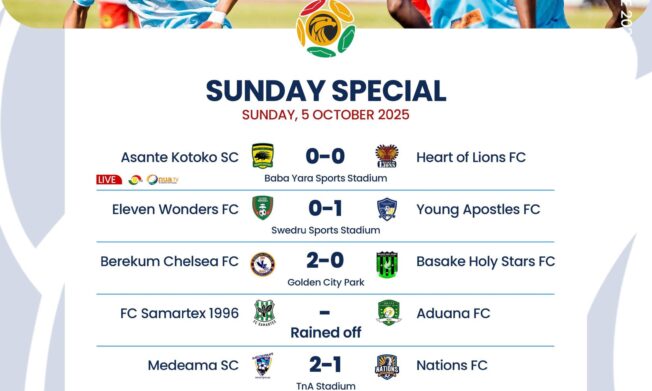 Premier League: Heart of Lions hold Kotoko as Medeama close in; Hohoe, Chelsea and Young Apostles shine