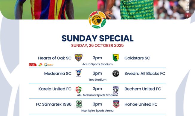 Premier League Matchday 7 Preview