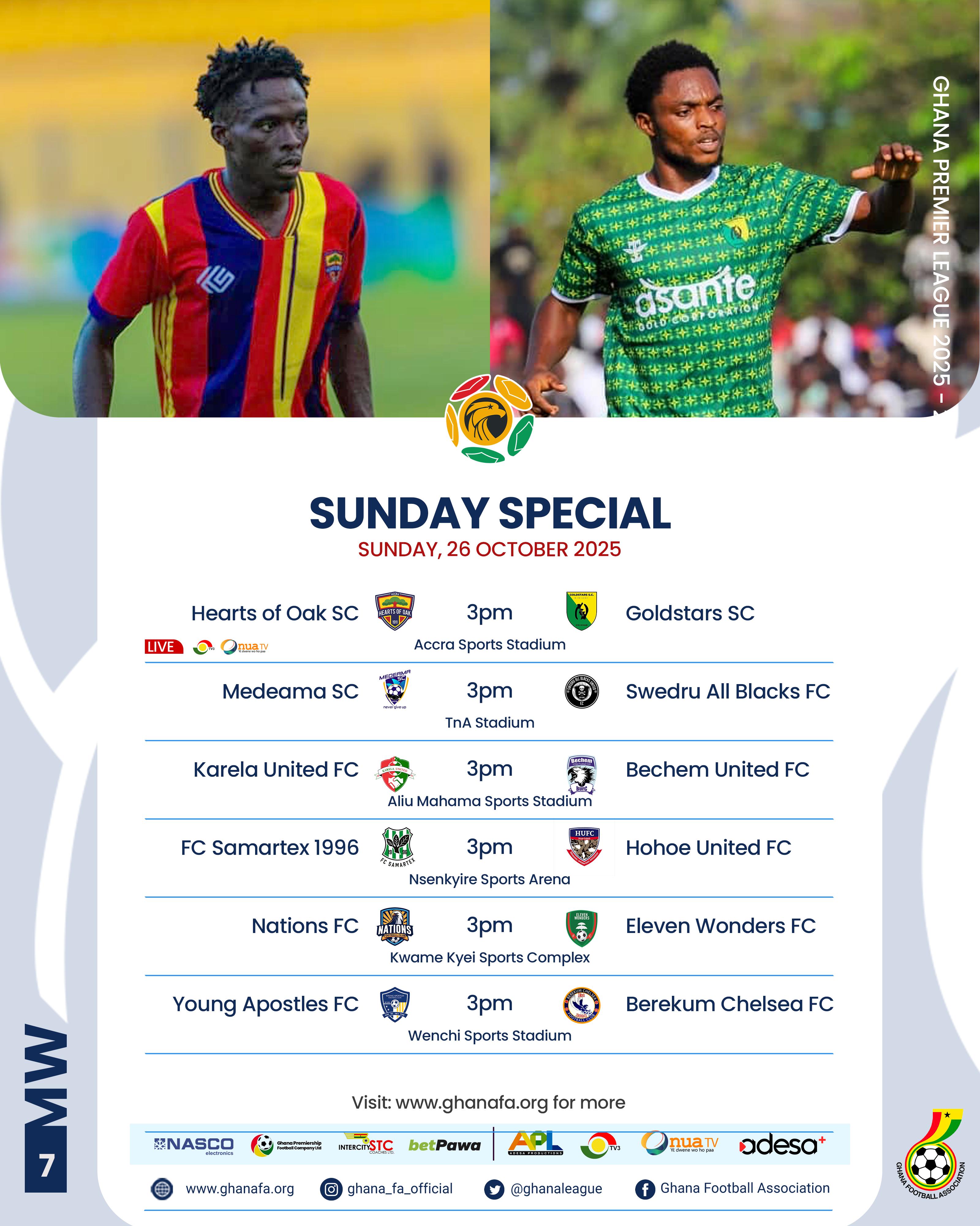 Premier League Matchday 7 Preview