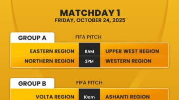 MTN Elite U19 Championship: Eastern Region face Upper West in opening match on Friday