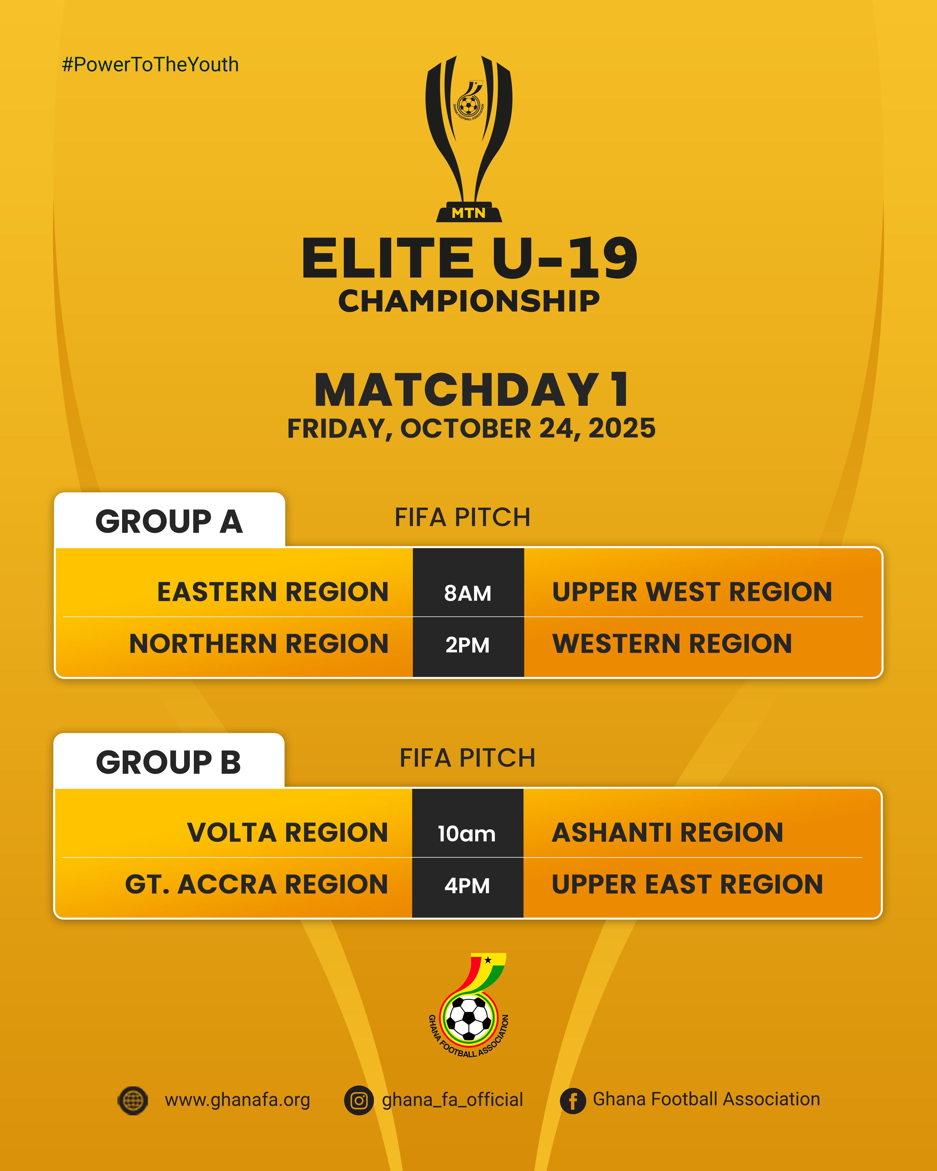 MTN Elite U19 Championship: Eastern Region face Upper West in opening match on Friday