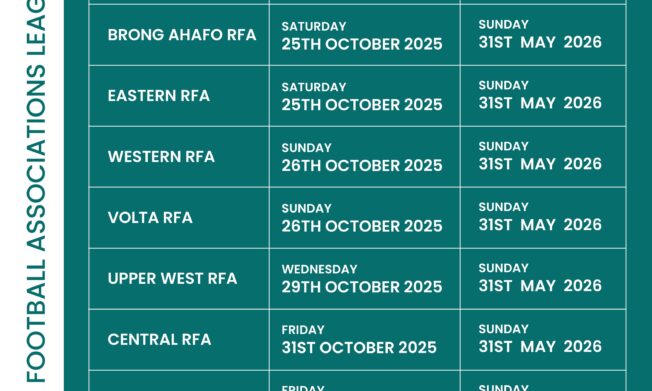 CONFIRMED: Kick-off Dates for Regional Leagues