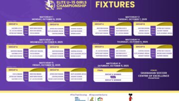 Fixtures Announced for Elite U-15 Girls Championship 2025