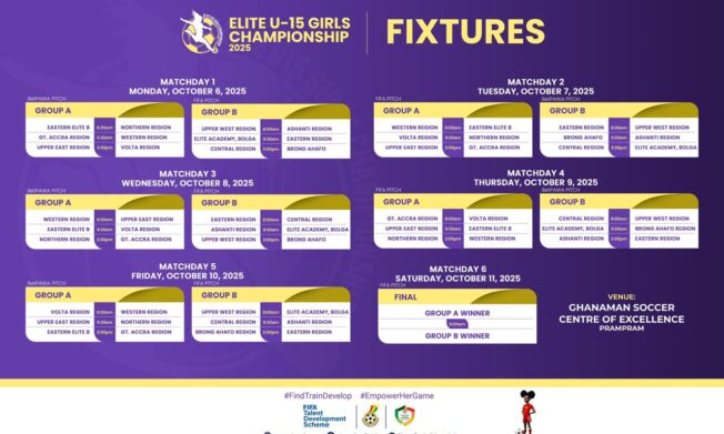Fixtures Announced for Elite U-15 Girls Championship 2025